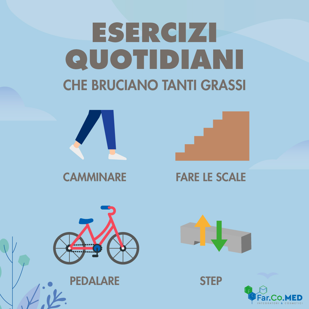 come dimagrire velocemente con esercizi