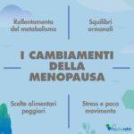 infografica effetti della menopausa