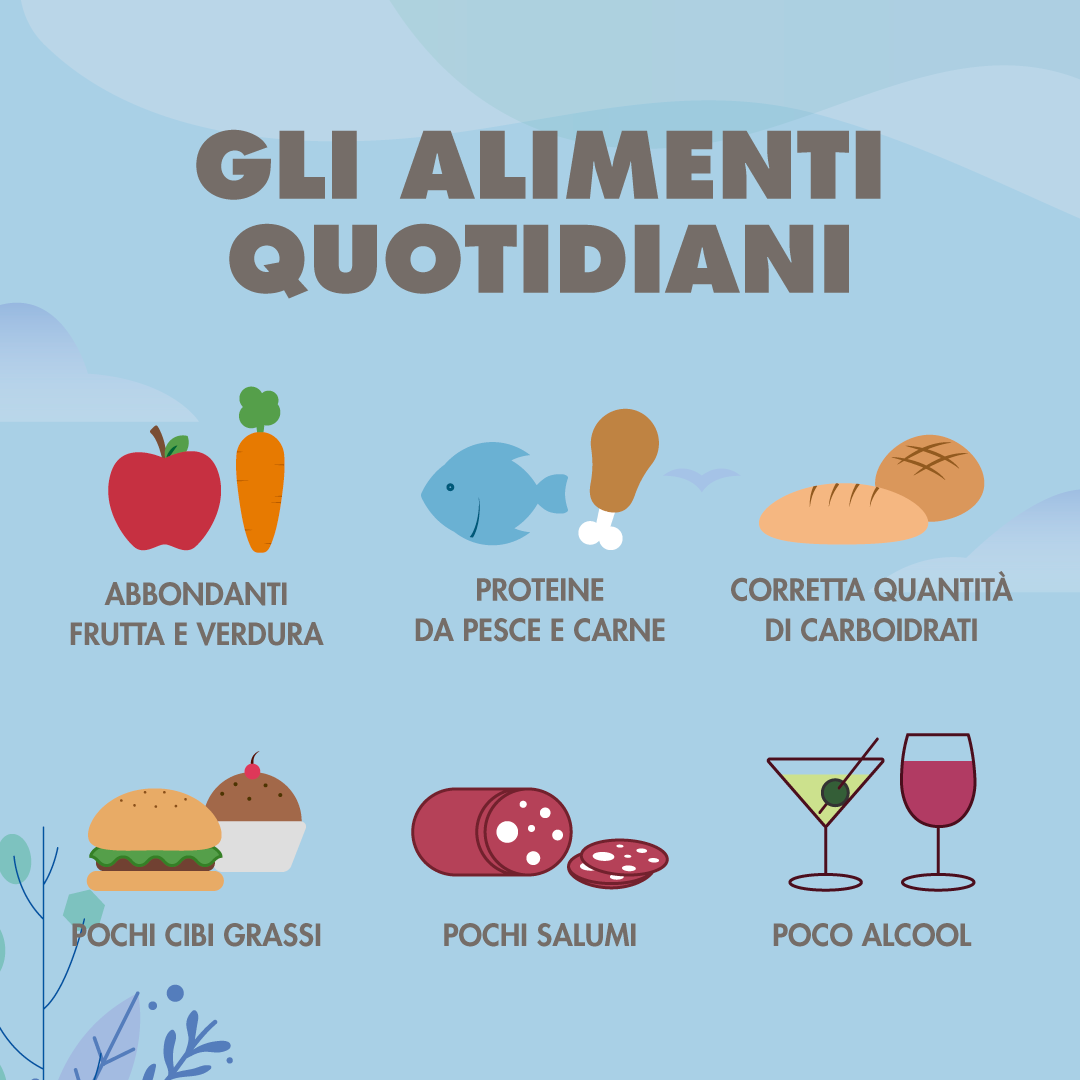come dimagrire rapidamente con alimentazione